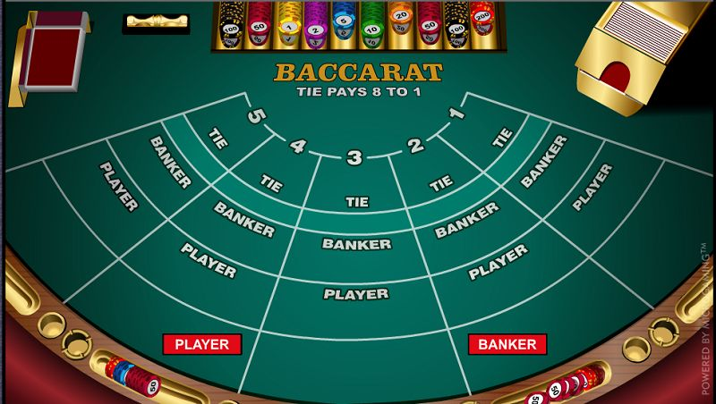 Luật rút bài baccarat thông tấn 68 game bài cực dễ