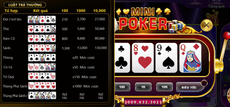 Tỷ lệ trả thưởng của Mini Poker 68 game bài 